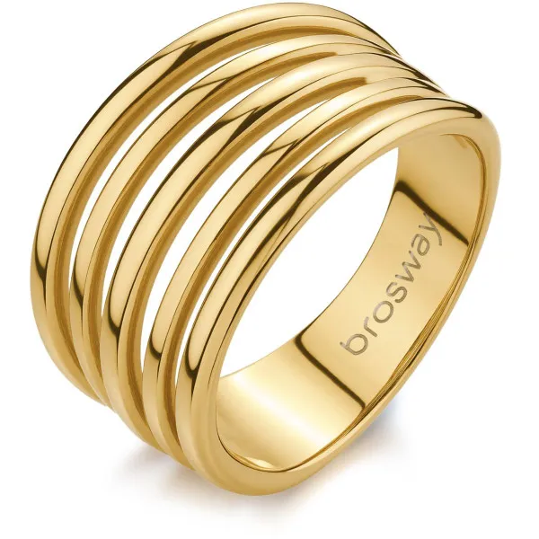 BAU34D AURA
