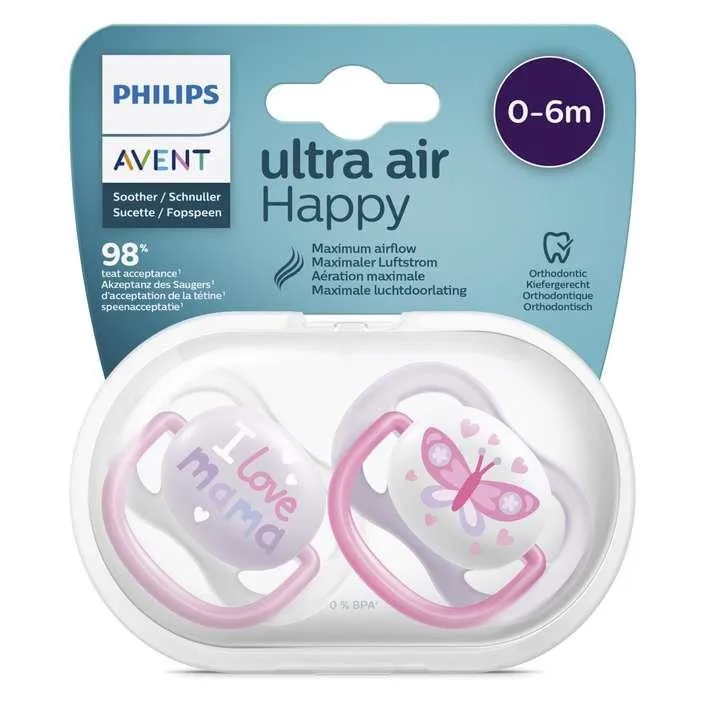 Цуцла PHILIPS SCF080/02